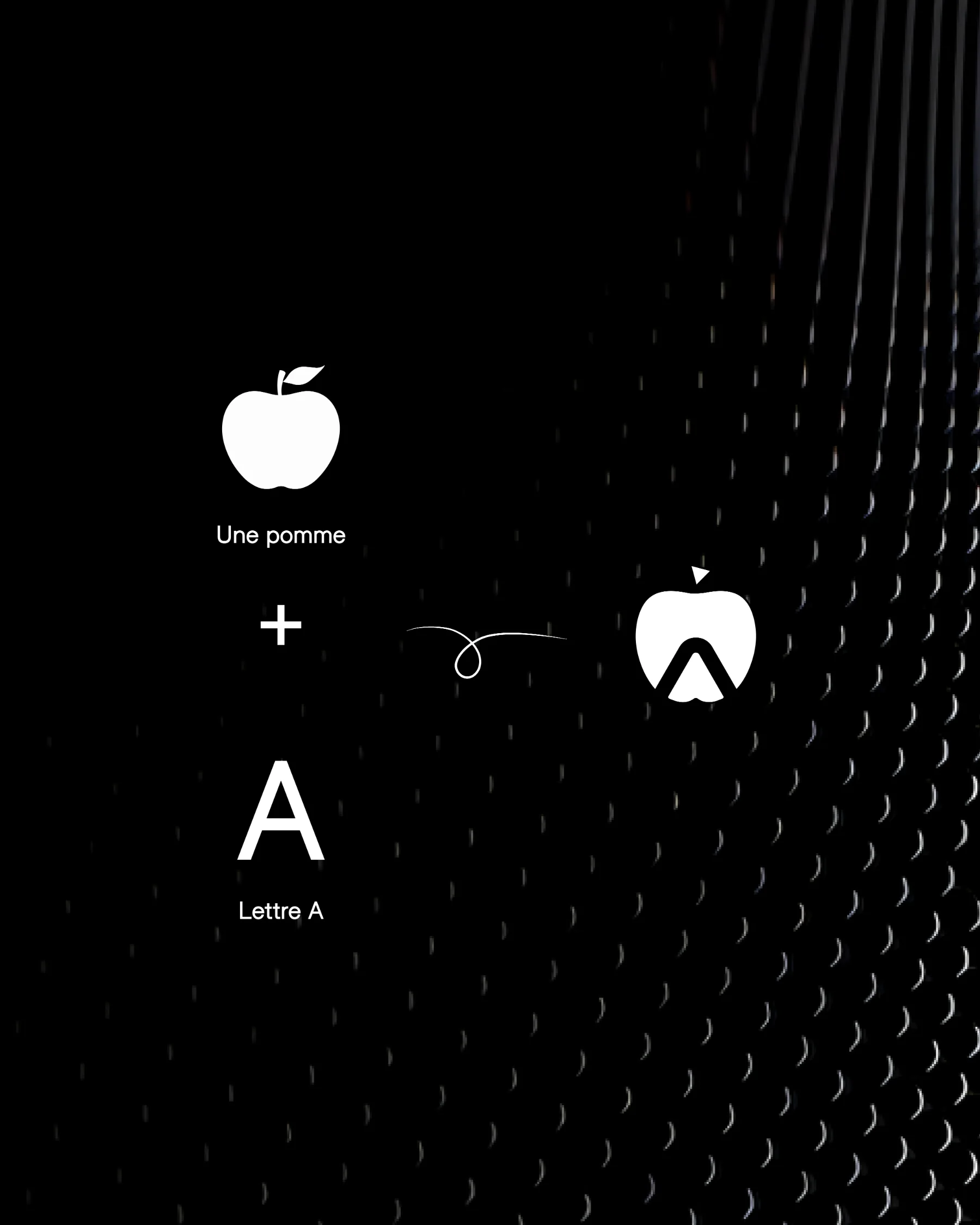 Une pomme plus un A égale le symbole