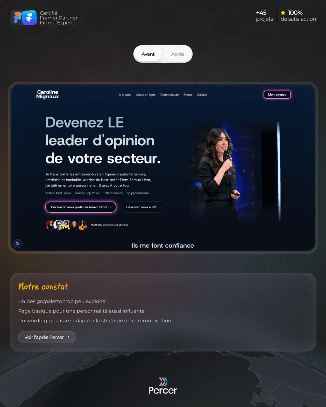 Comparatif avant / après du site de Caroline Mignaux avec le constat de Percer