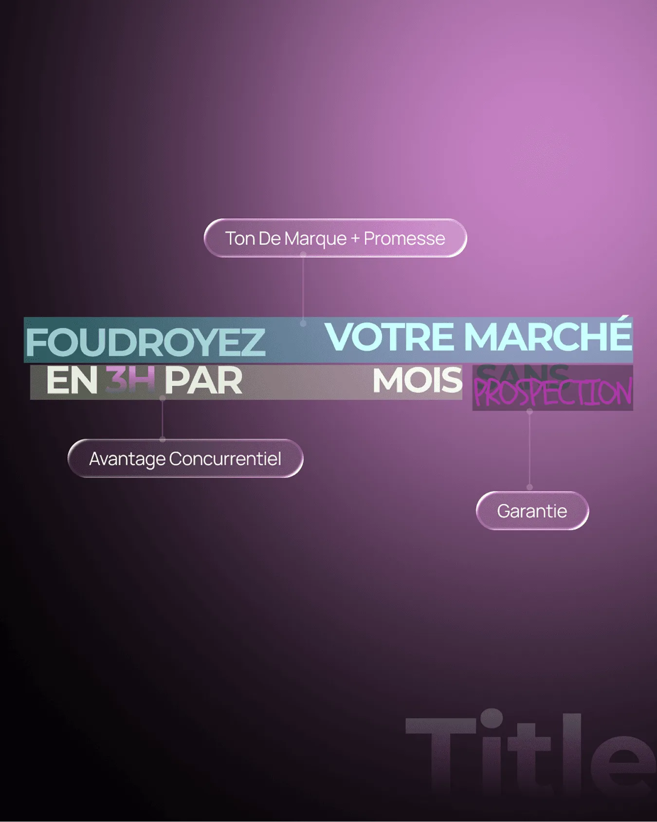 Décryptage du titre principal du site de Caroline Mignaux par Percer