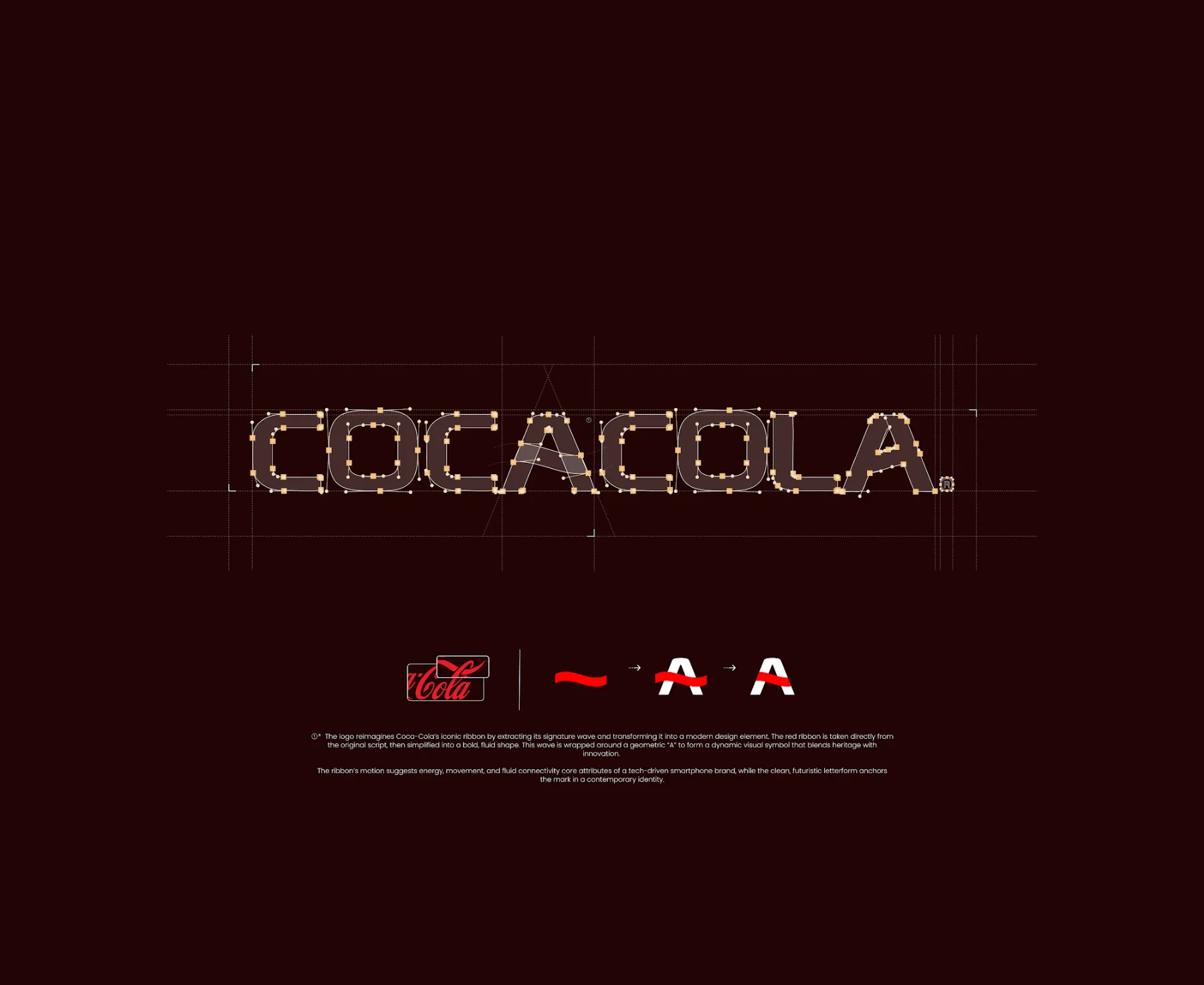La construction du logotype Coca-Cola