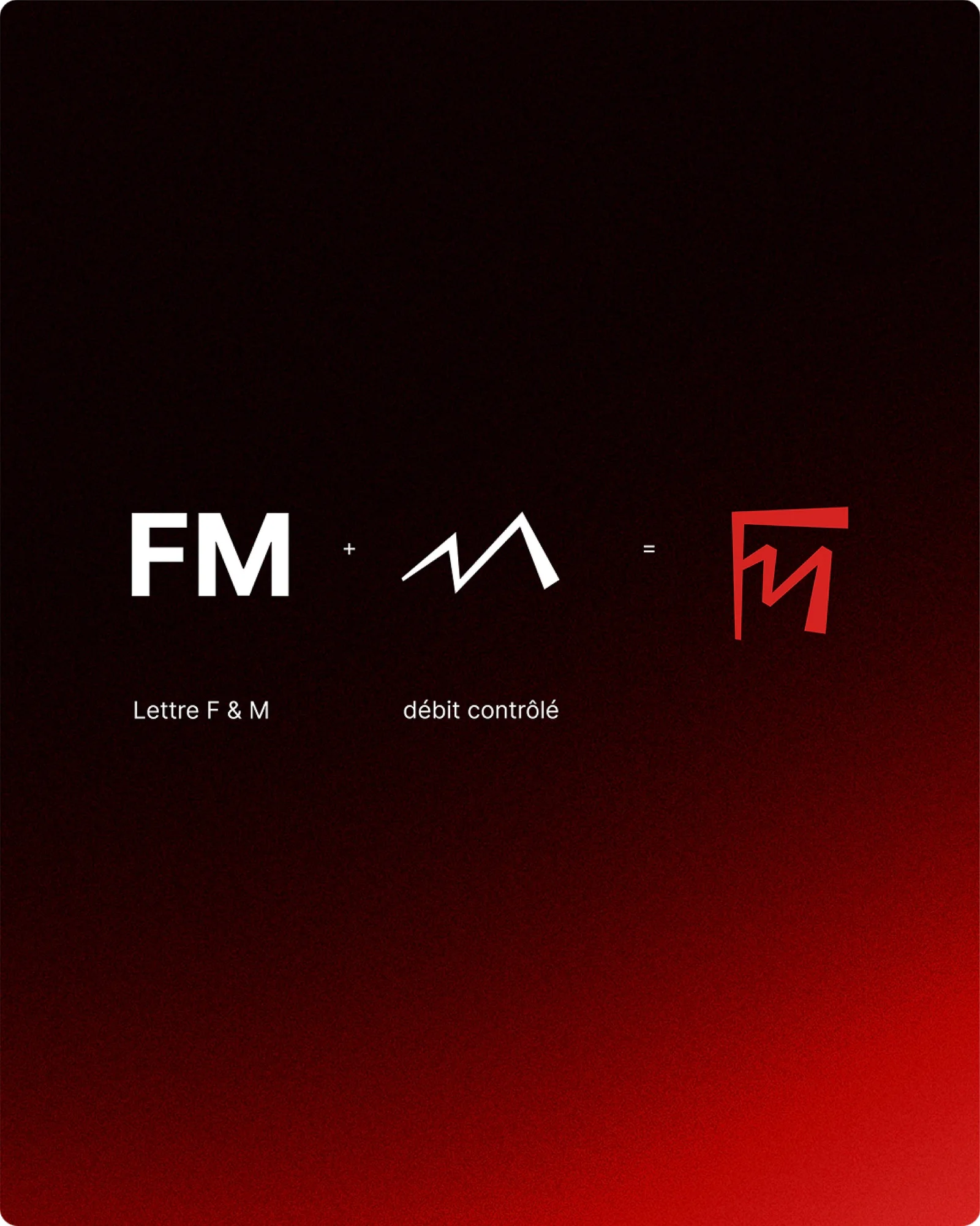 Les lettres F et M qui forment le symbole FluidMotion