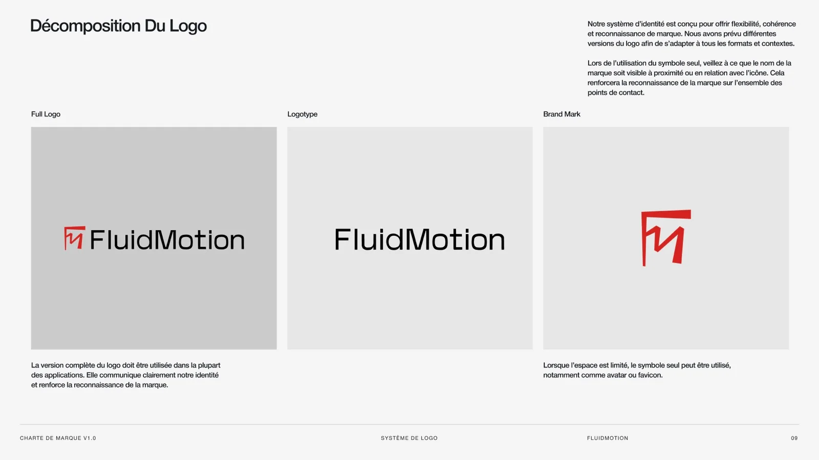 La décomposition du logo FluidMotion
