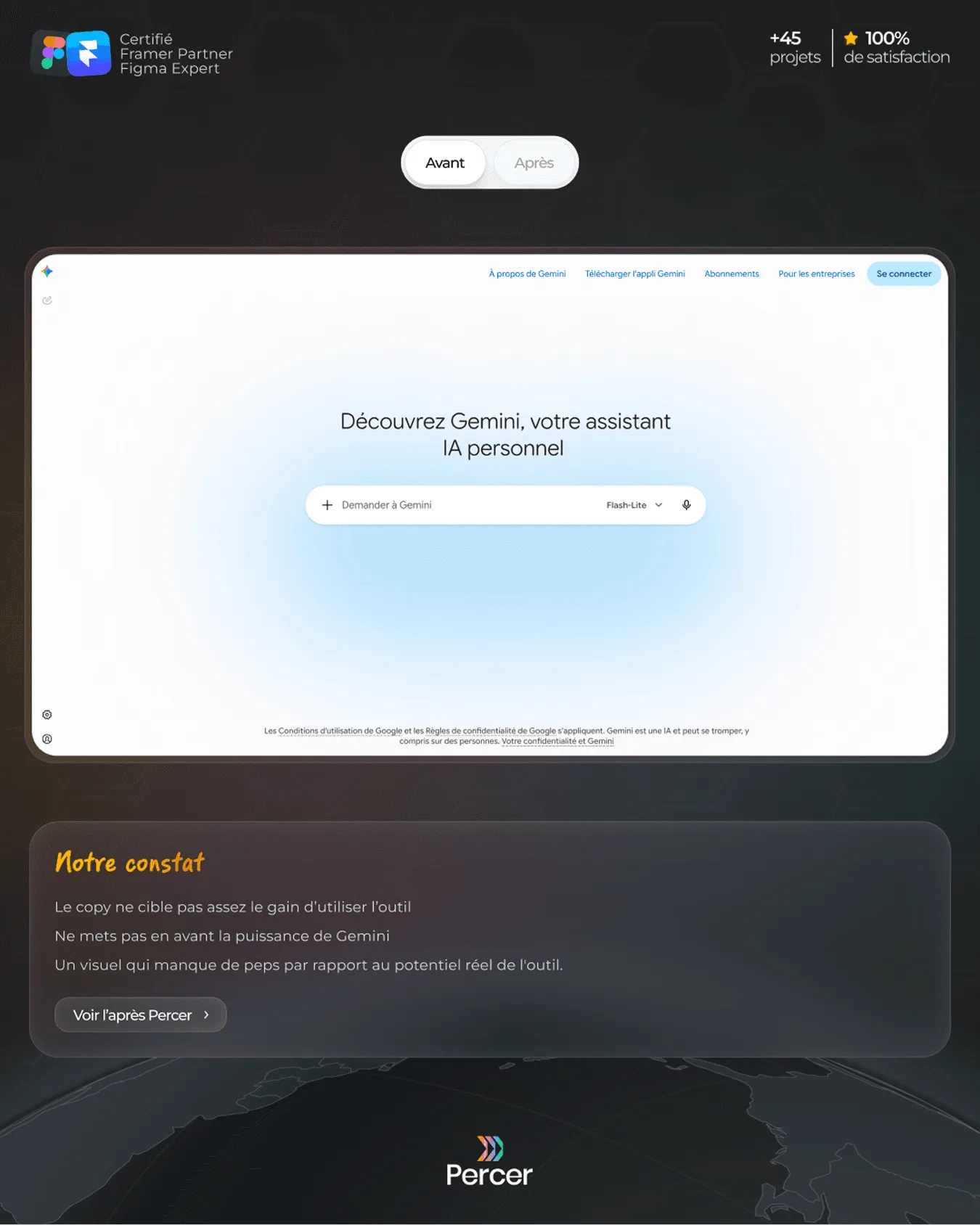 Comparatif avant / après du site Gemini avec le constat de Percer