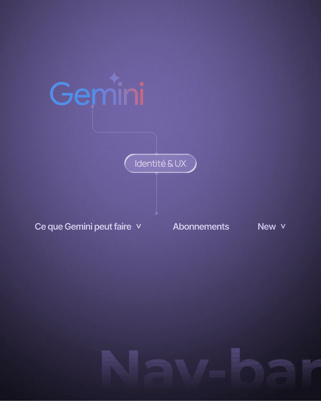 Décryptage de la barre de navigation du site Gemini par Percer