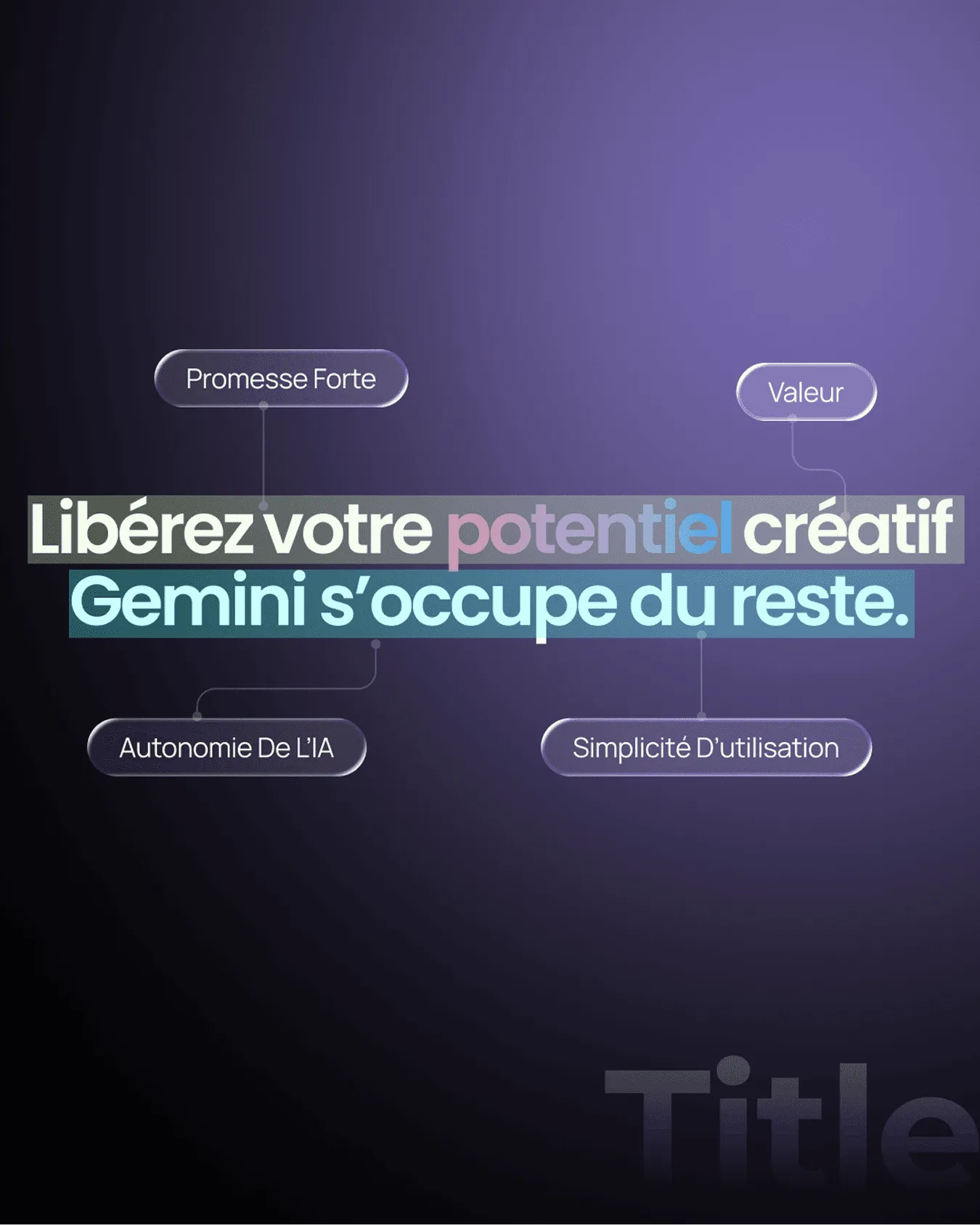 Décryptage du titre principal du site Gemini par Percer