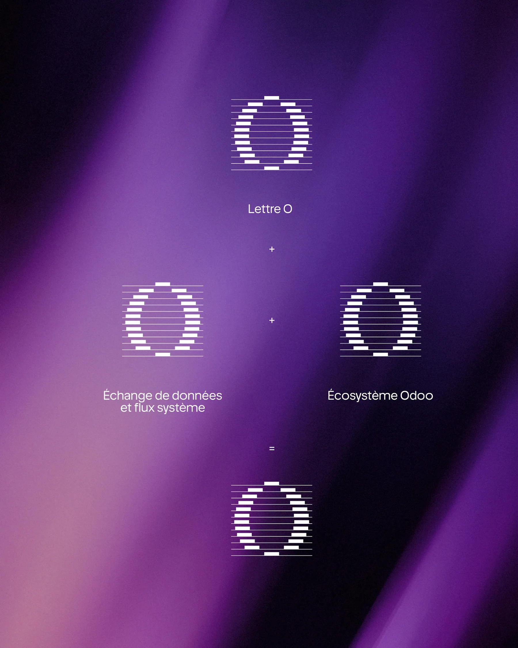 Les déclinaisons du O