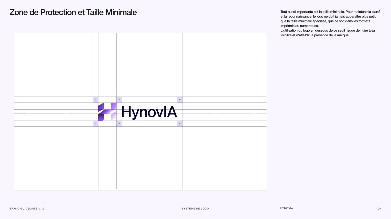 La zone de protection et la taille minimale du logo HynovIA