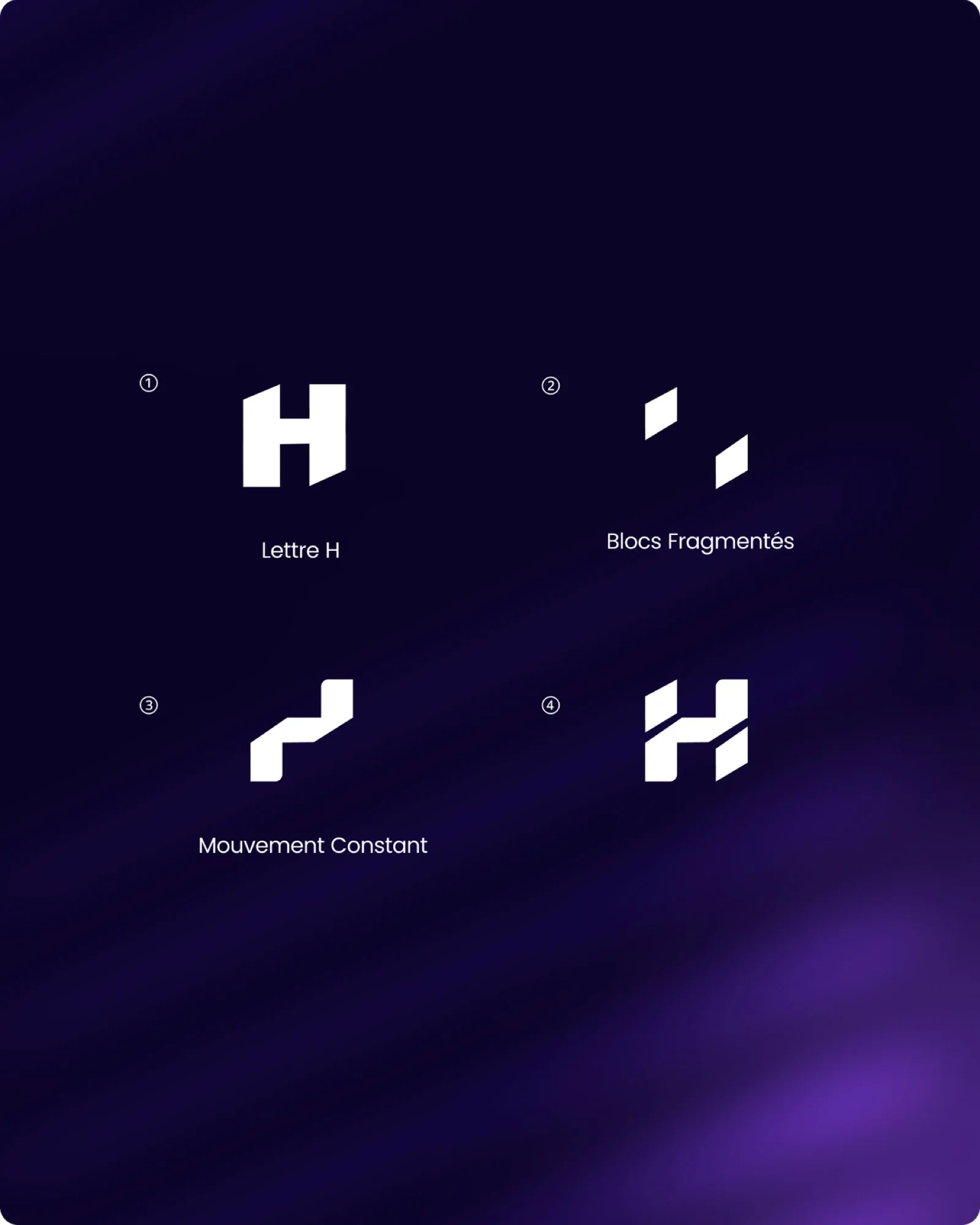 La construction du symbole : un H, des blocs, un mouvement ascendant