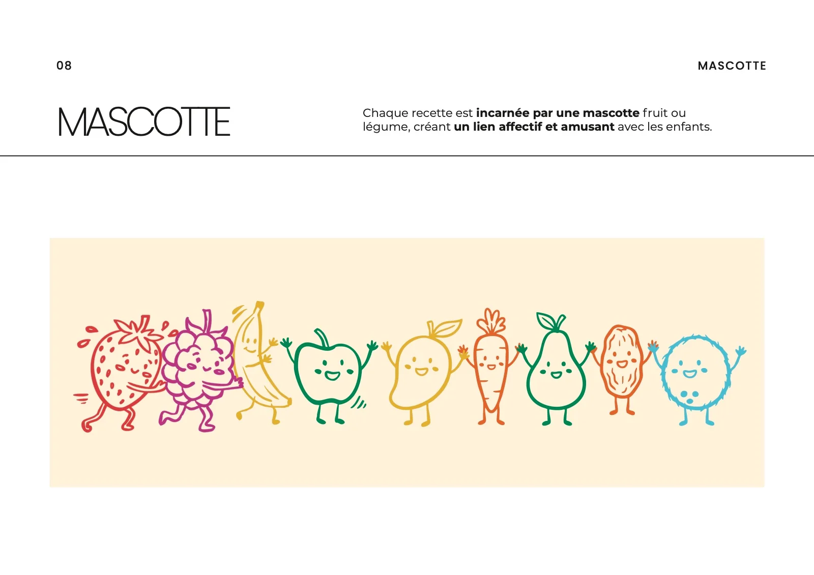 Les mascottes fruits et légumes d'Imacita