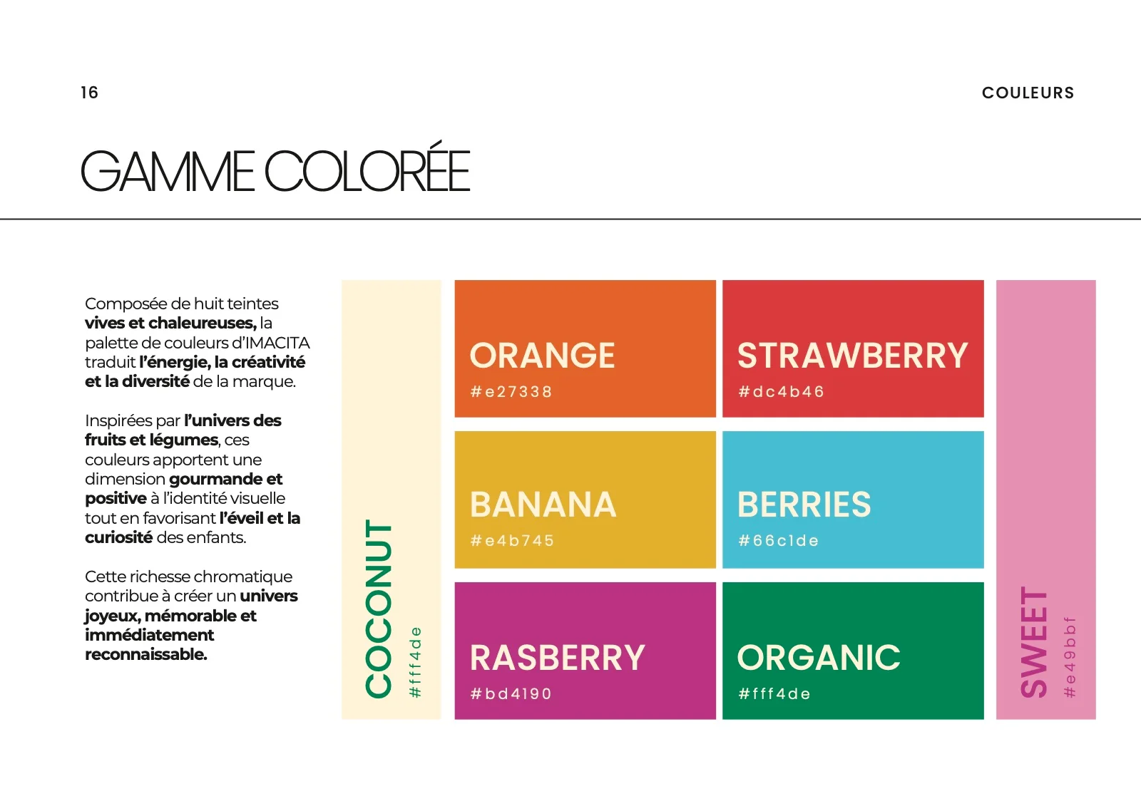 La palette Imacita : orange, fraise, banane, baies, framboise, bio