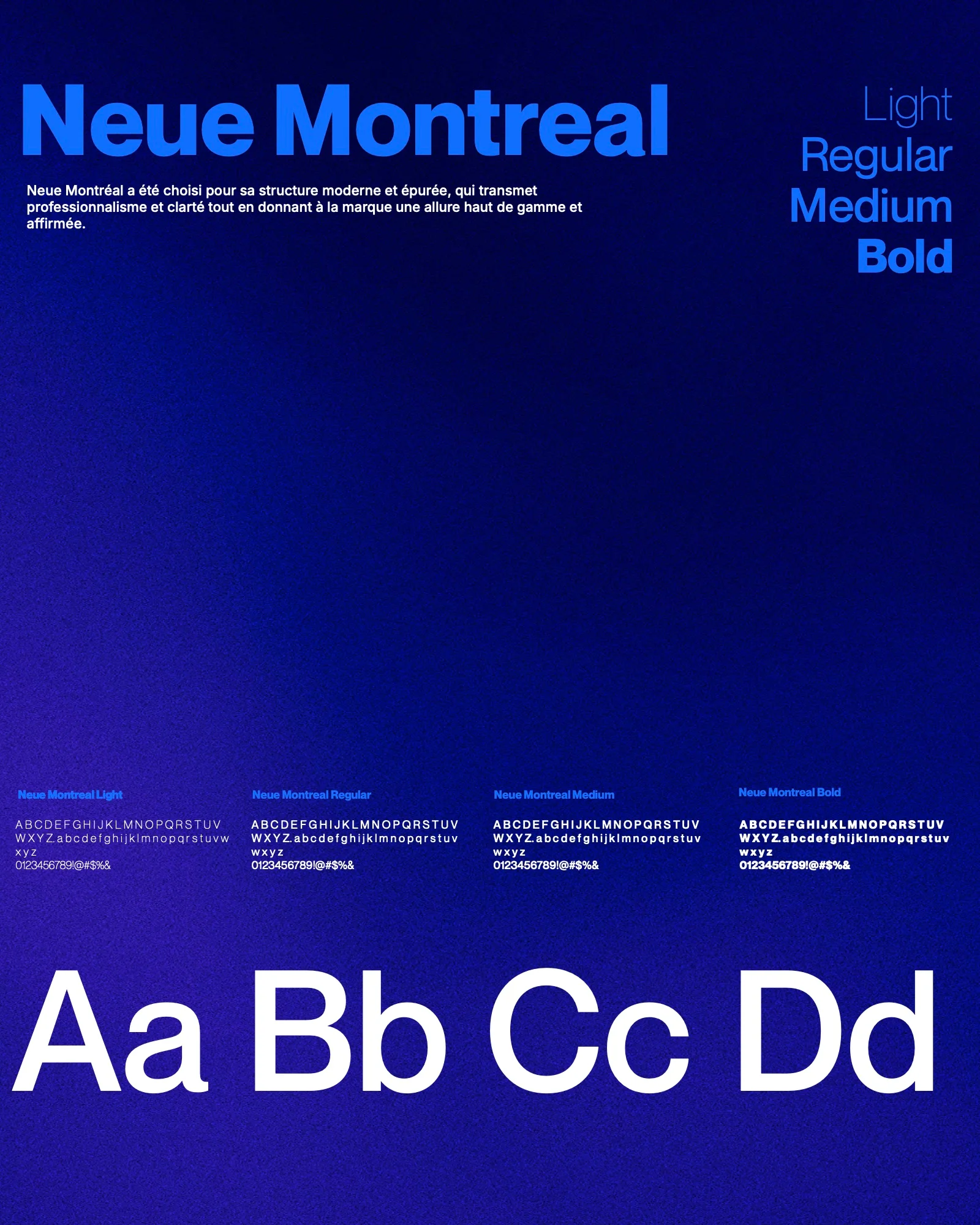 La typographie Neue Montreal, de Light à Bold