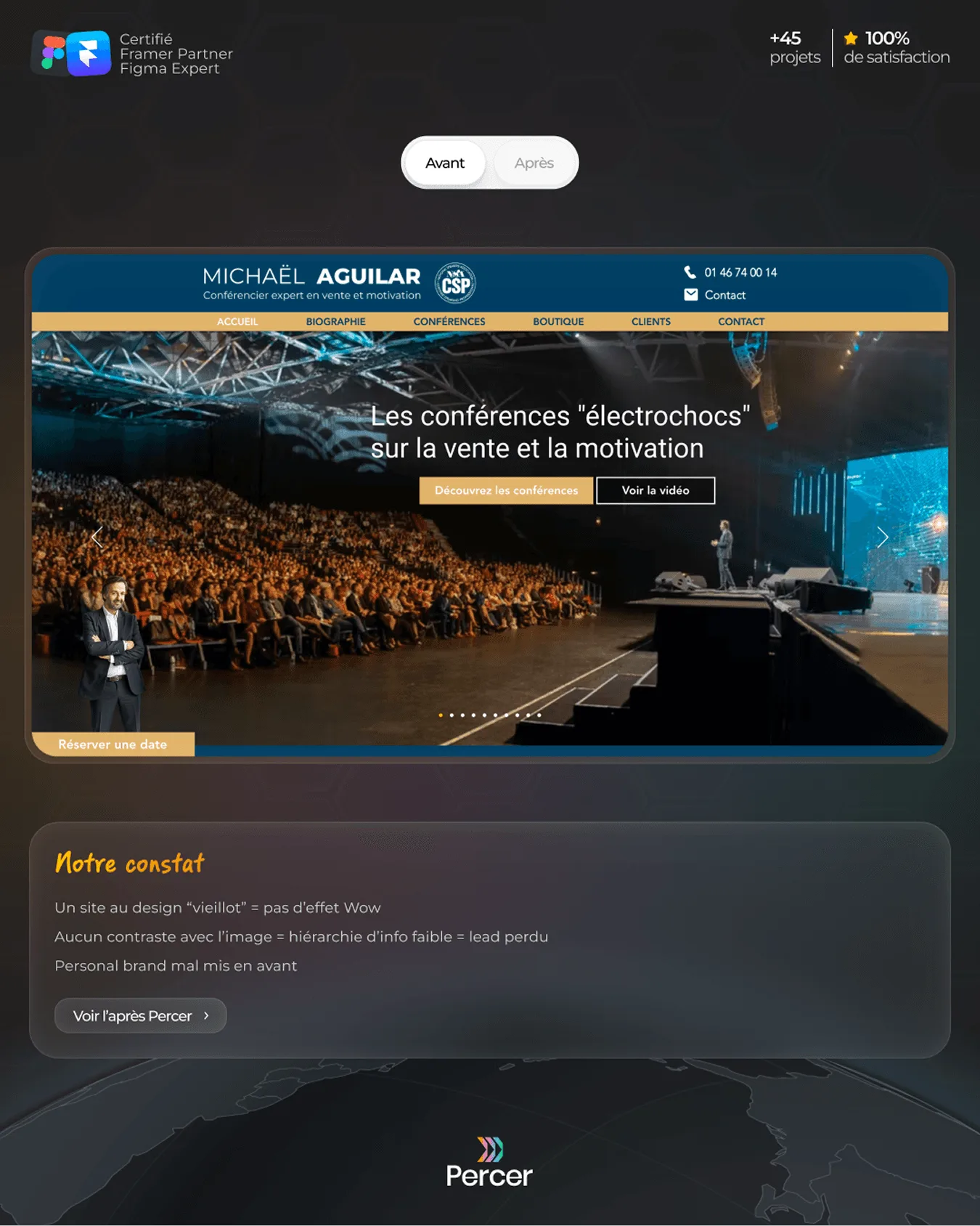 Comparatif avant / après du site de Michaël Aguilar avec le constat de Percer
