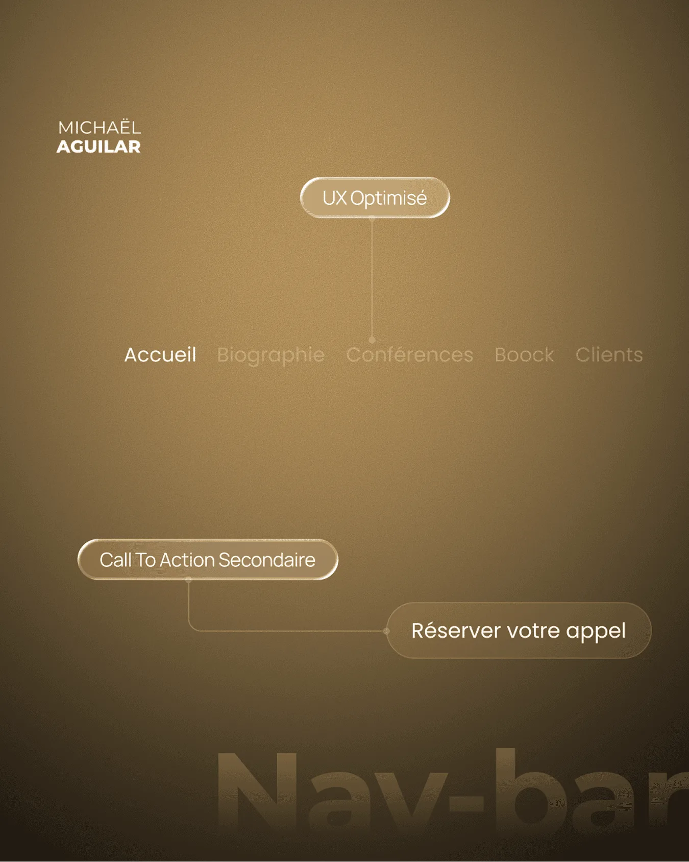 Décryptage de la barre de navigation du site de Michaël Aguilar par Percer