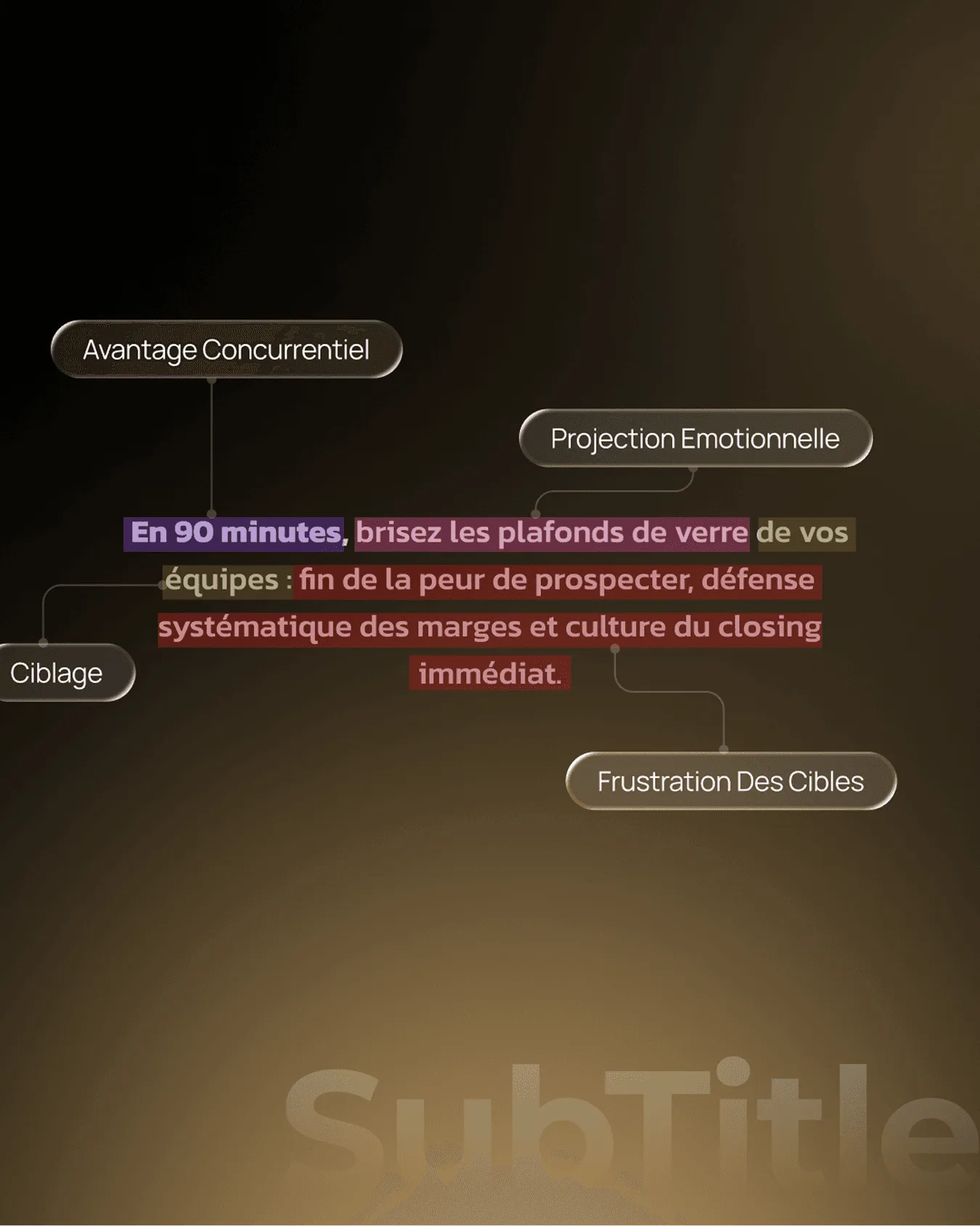 Décryptage du sous-titre du site de Michaël Aguilar par Percer