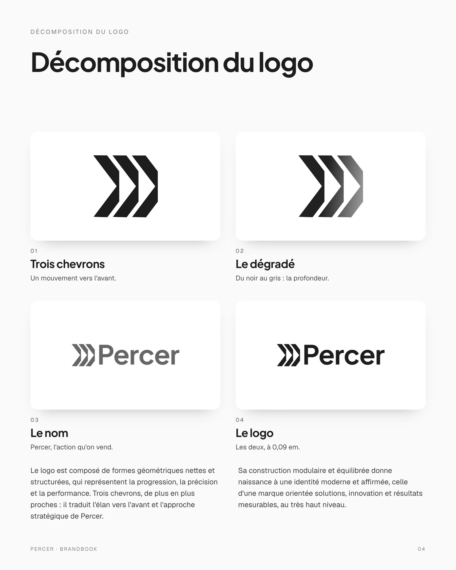 Les éléments de base du logo Percer