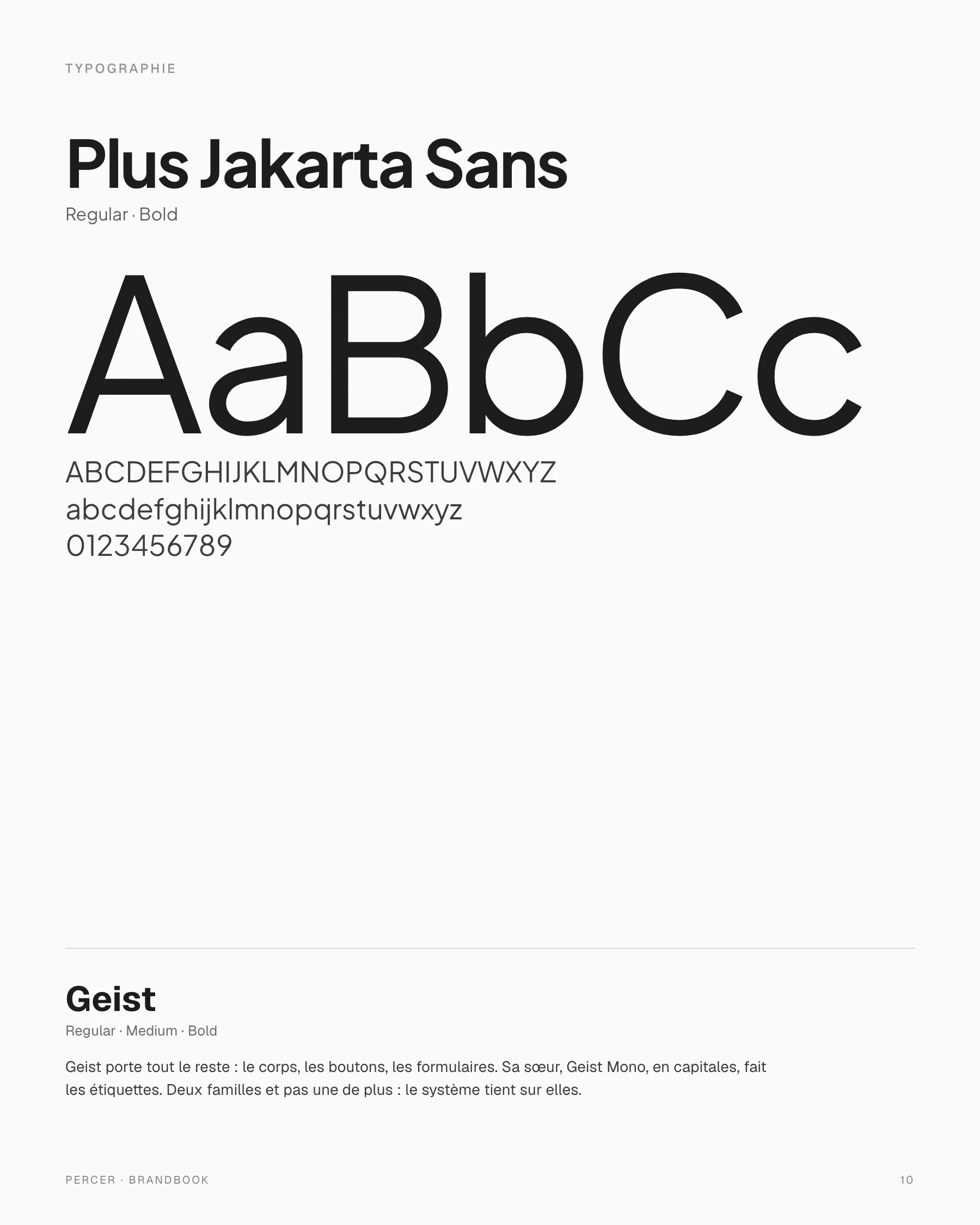 La typographie Percer