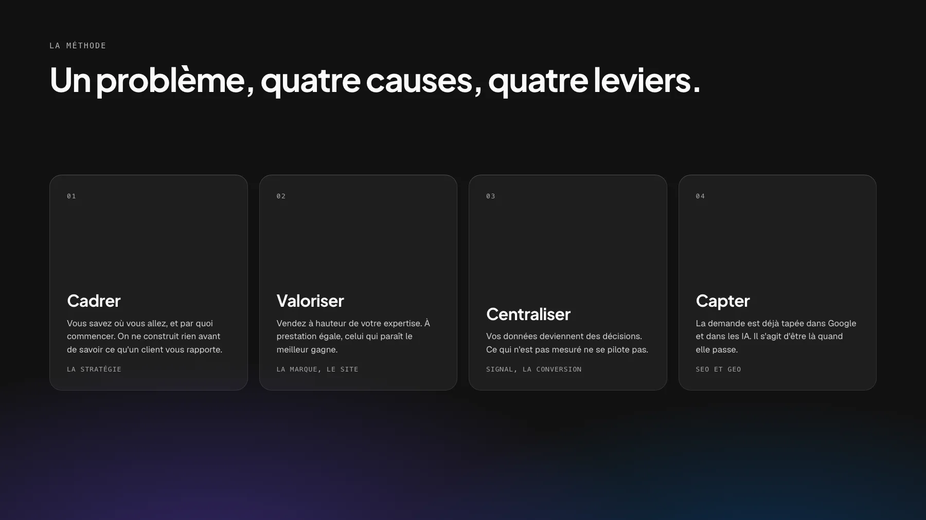 La méthode Percer : Cadrer, Valoriser, Centraliser, Capter