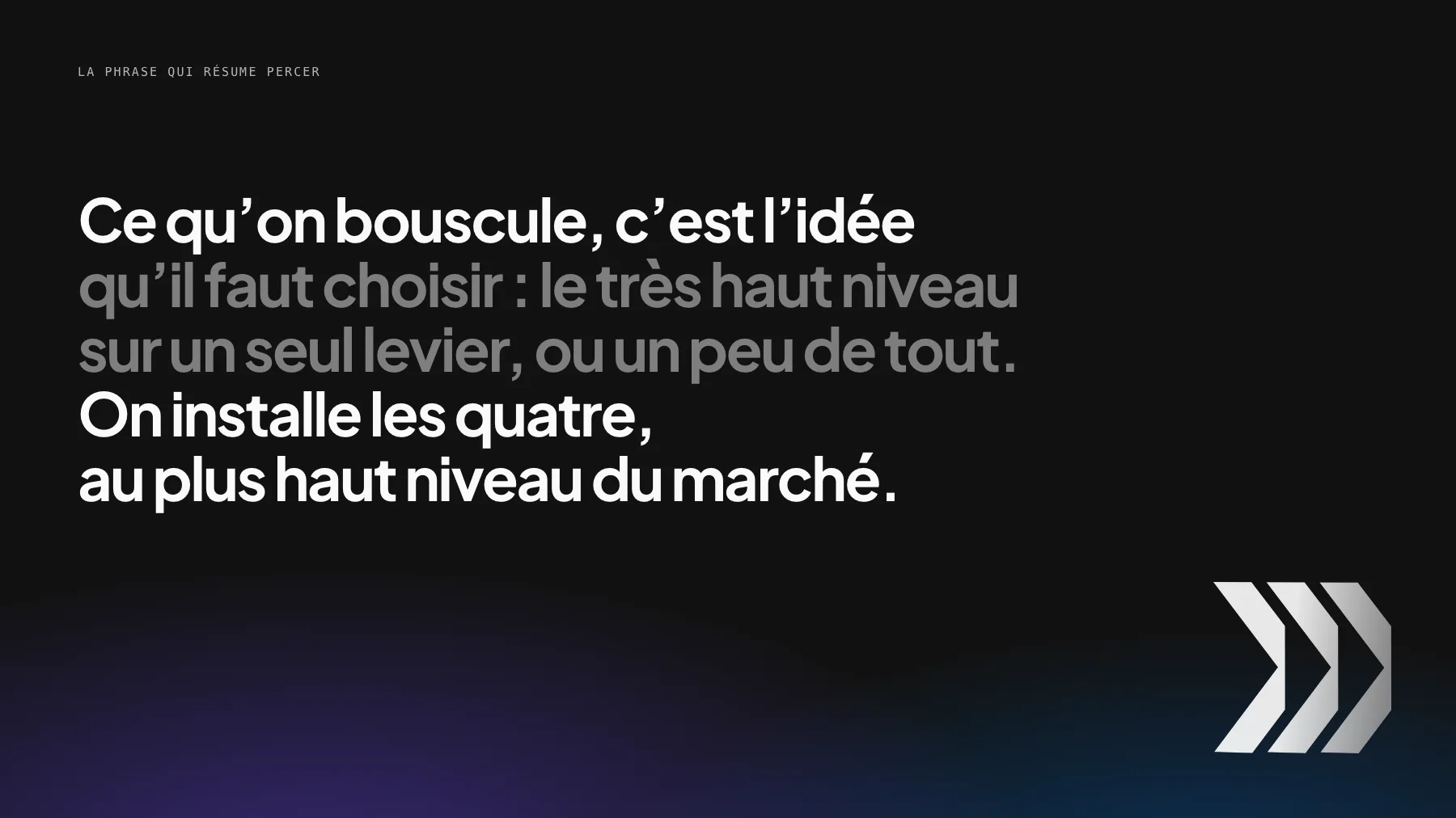 La phrase qui résume Percer : installer les quatre leviers, au plus haut niveau du marché