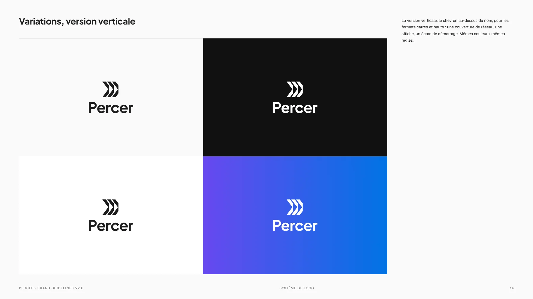 Variations, version verticale, dans les brand guidelines Percer