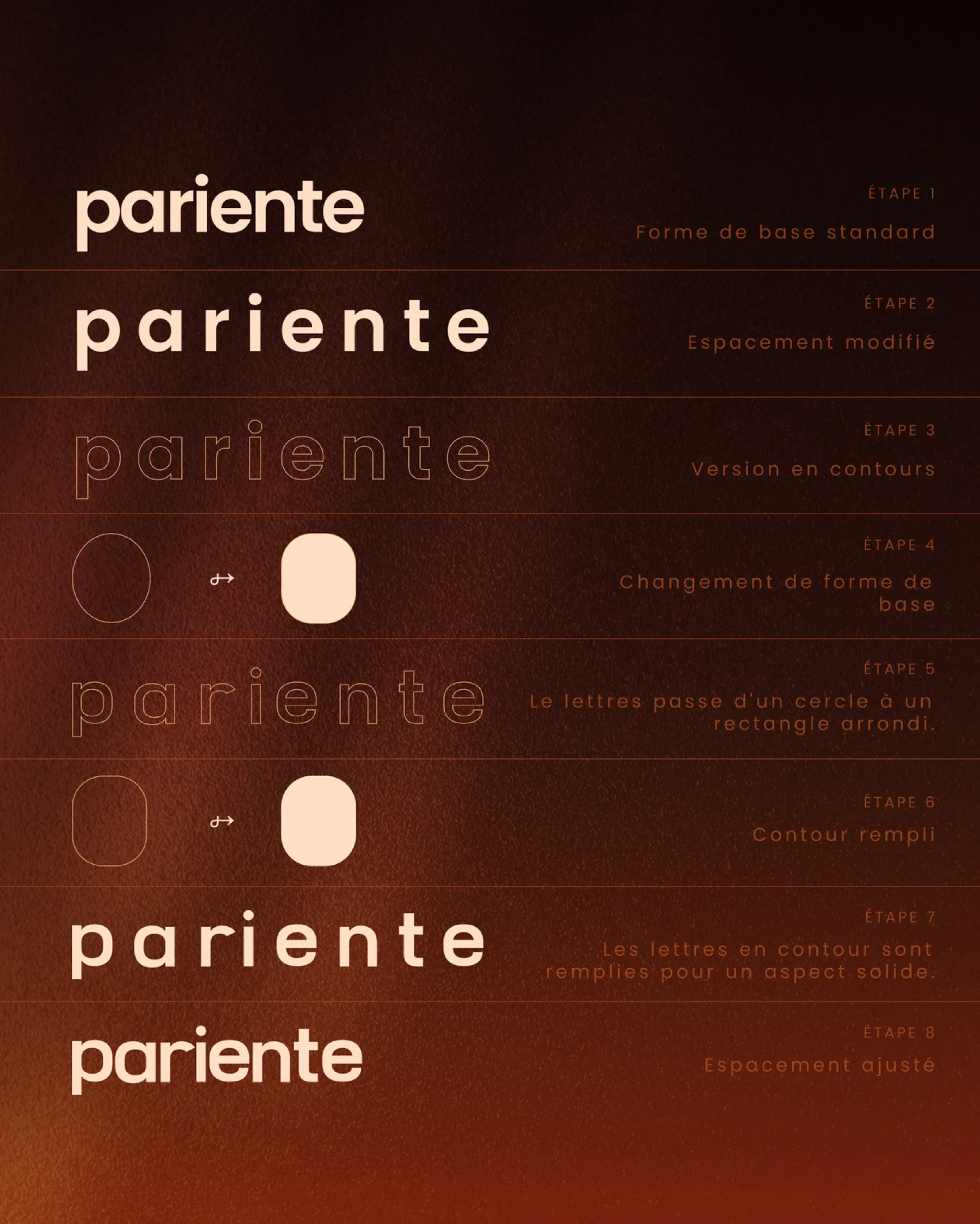 Le logotype Pariente, de la recherche à la version finale