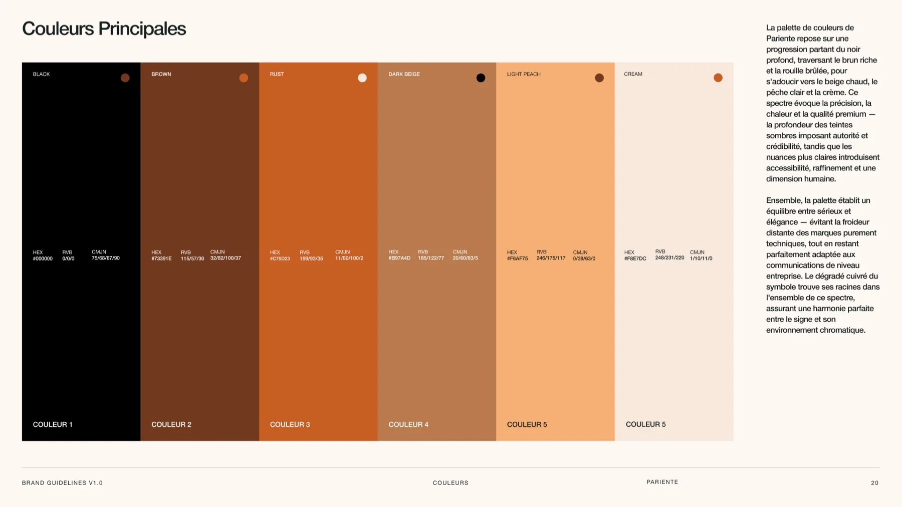 La palette Pariente, du noir à l'orange