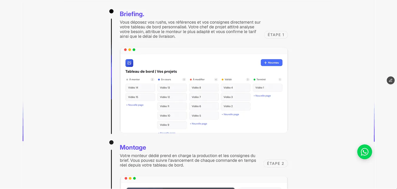 Étapes de briefing et de montage du process Roxe