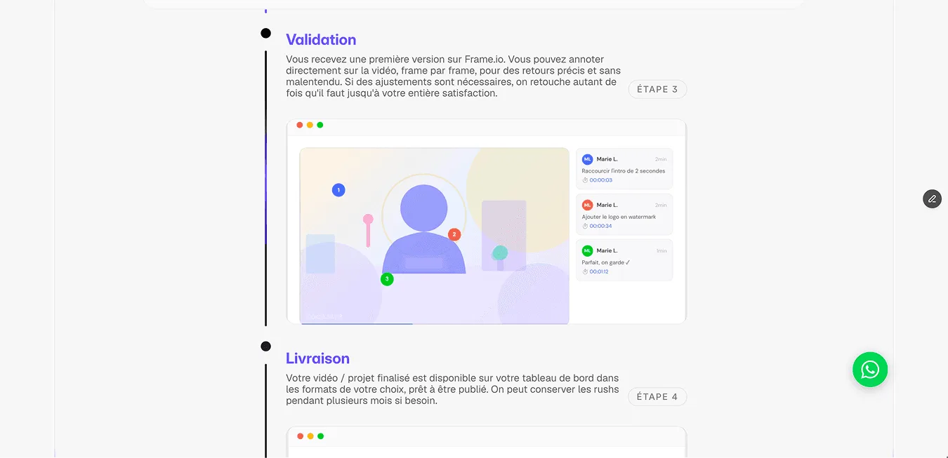 Étapes de validation et de livraison du process Roxe