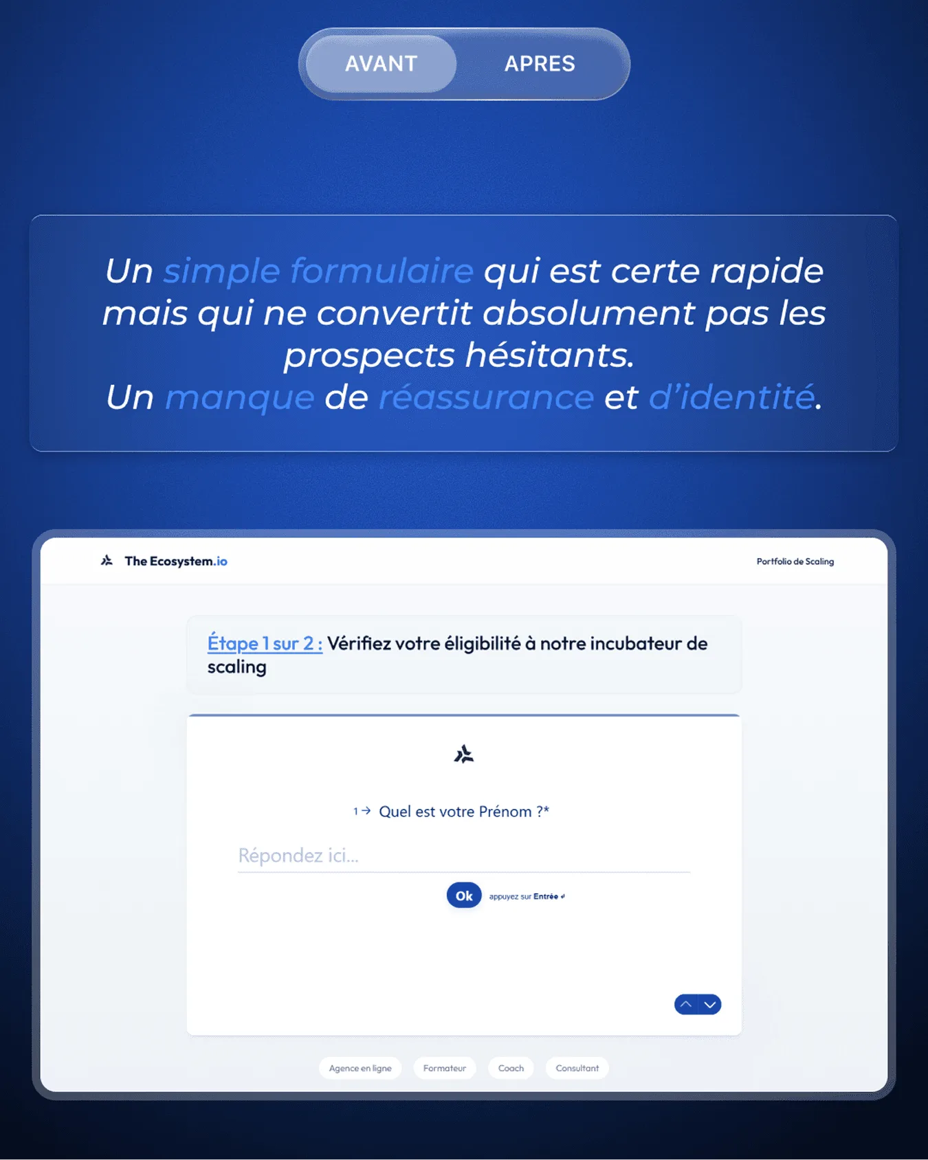 Comparatif avant / après du site The Ecosystem avec le constat de Percer sur le formulaire d'entrée