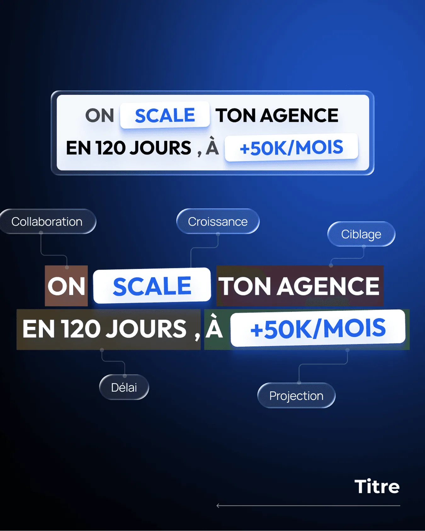 Décryptage du titre principal du site The Ecosystem par Percer