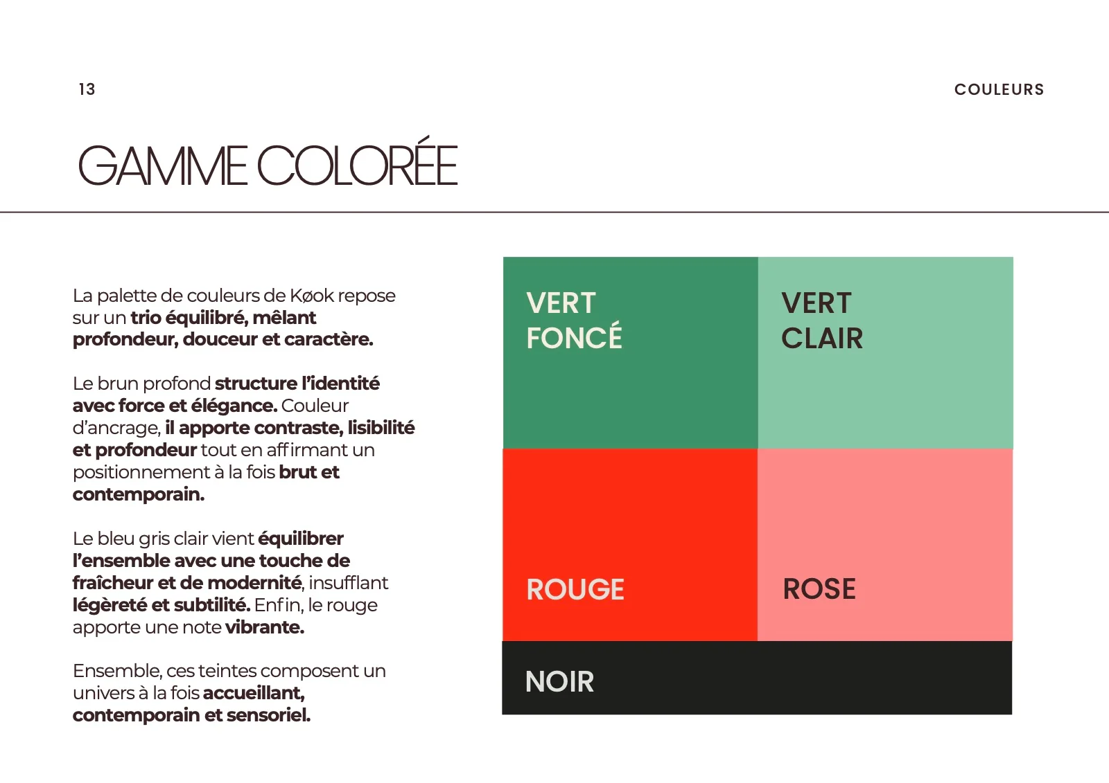 La palette Tomato Club : vert foncé, vert clair, rouge, rose et noir