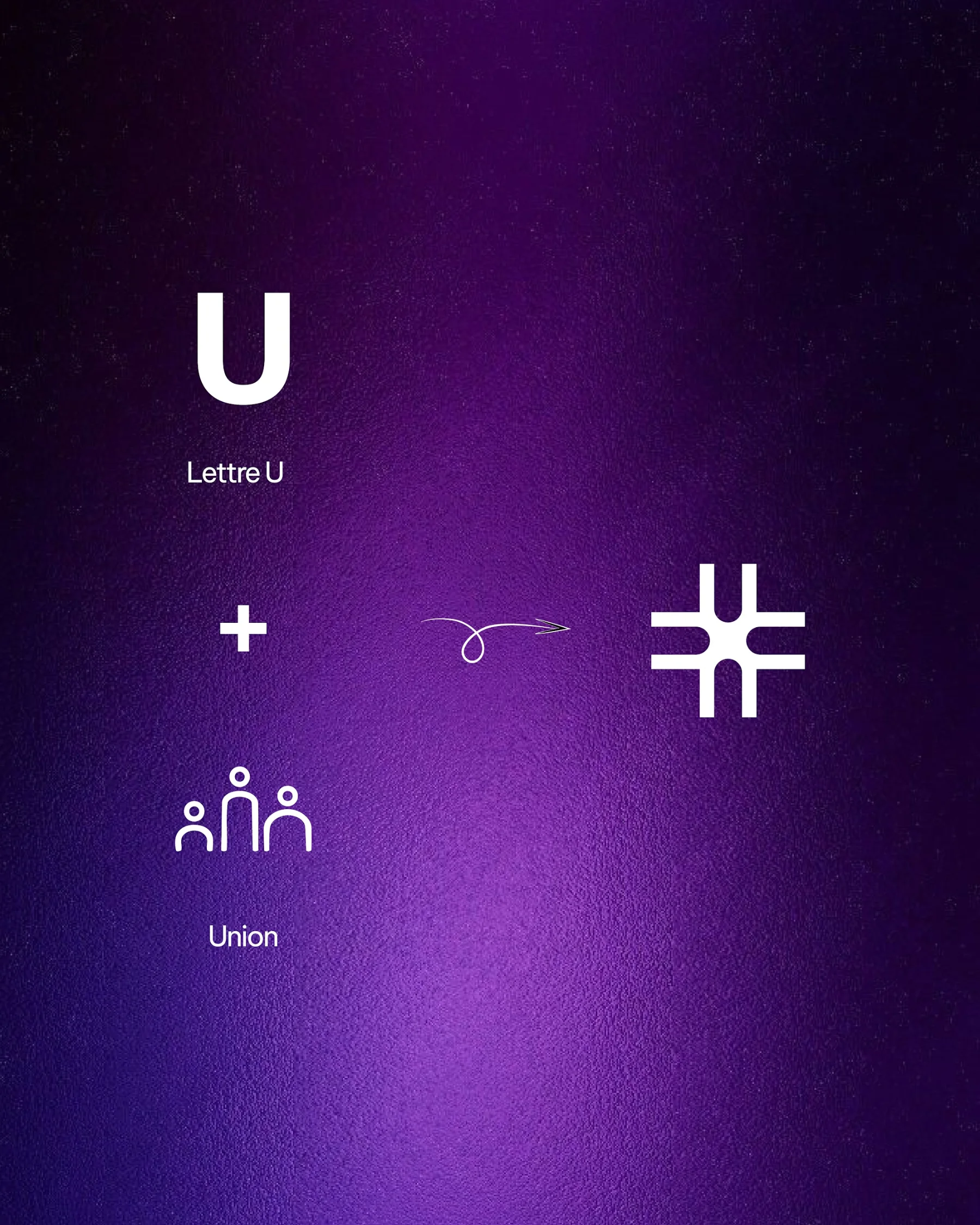 La construction du symbole Unia : le U et des personnes réunies