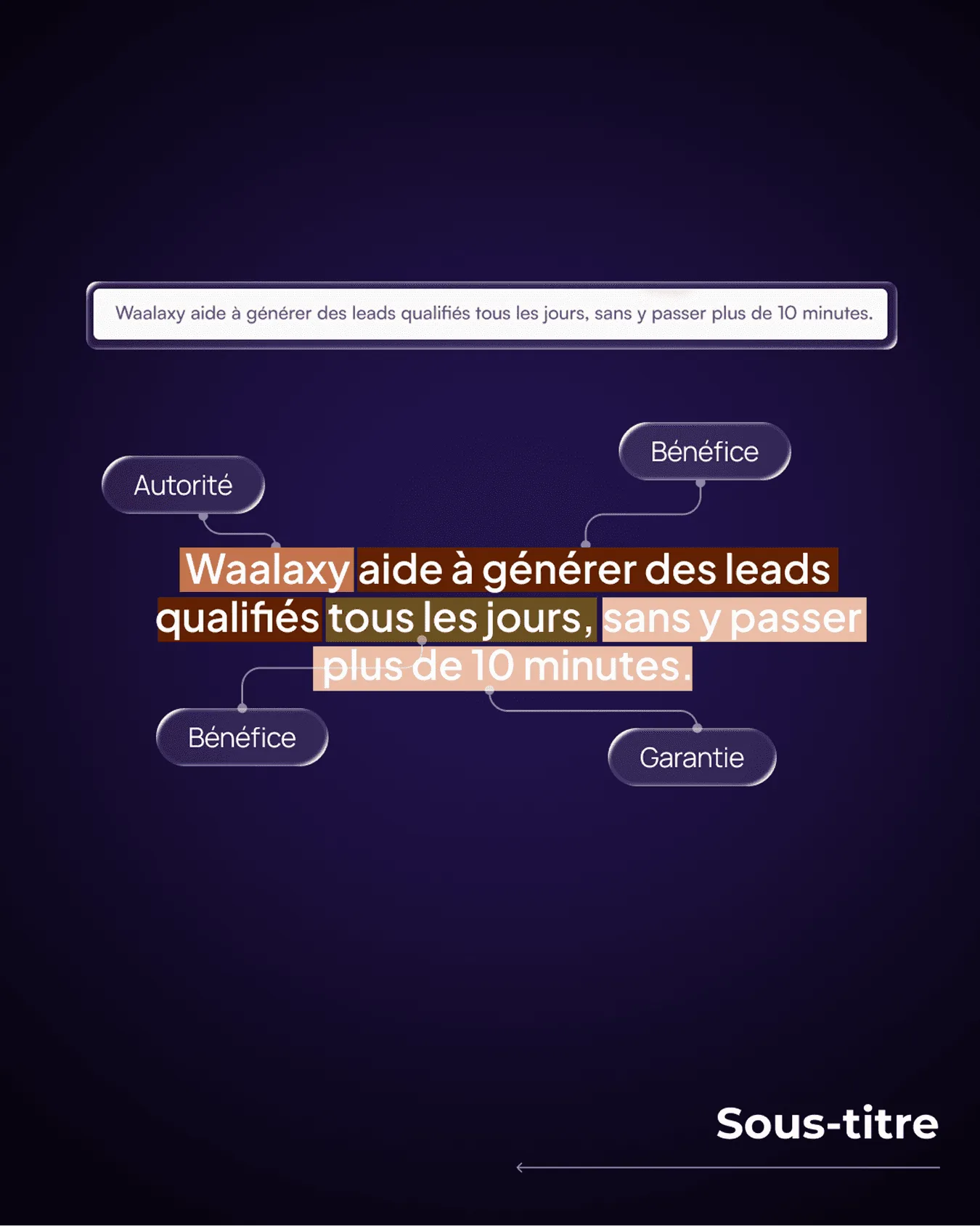 Décryptage du sous-titre du site Waalaxy par Percer